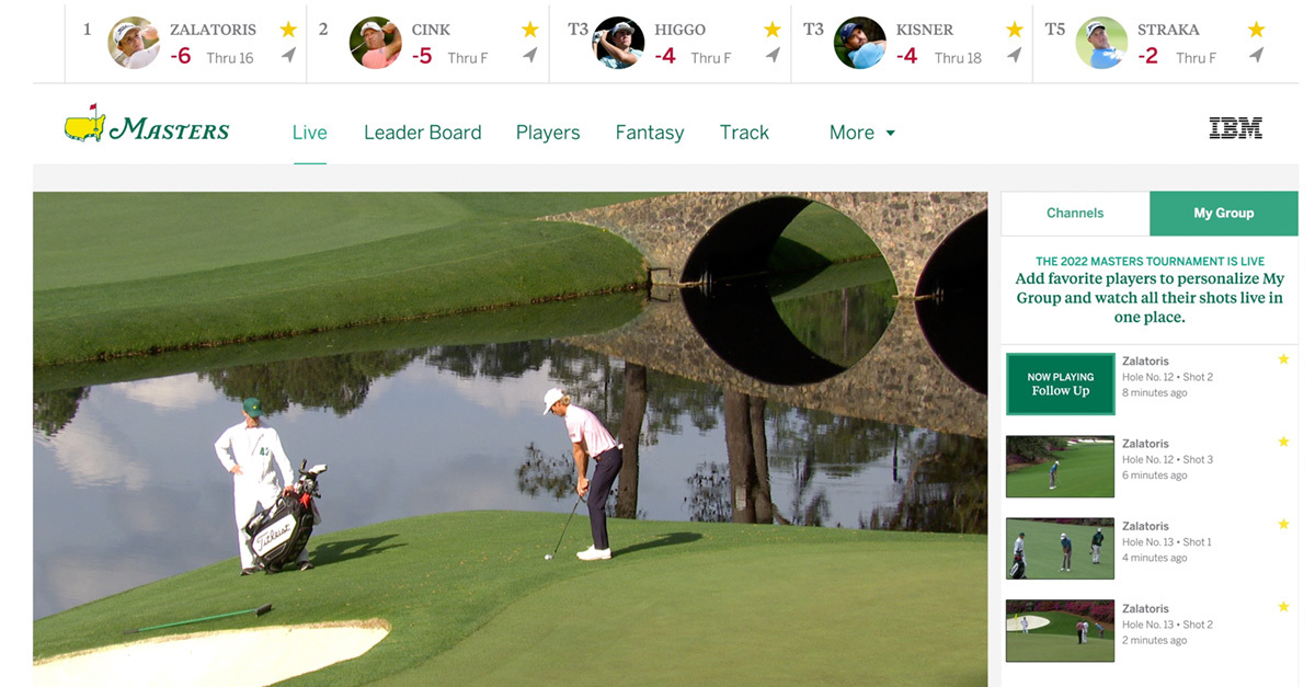 IBM Brings AI-Powered Participant Projections  and Insights to the Masters Virtual Revel in